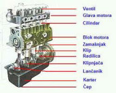 Servis_Lamy