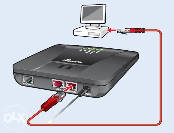 AVM FRITZ!Box 5010 ATA adapter IP SIP VoIP telefon