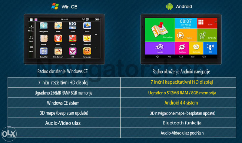 GPS Navigacija (super brza) Igo android 1GBram 4*1.2GHZ