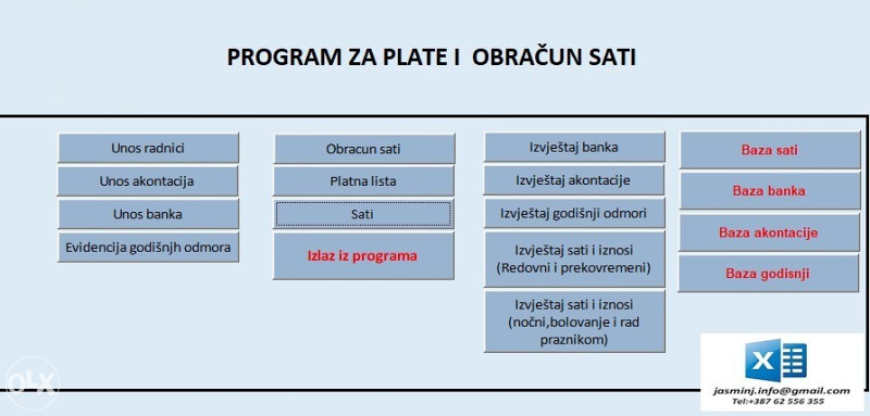 Evidencija plata i radnih sati