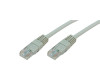 990496 AVM Patch kabal CAT 5e U/ UTP , sivi