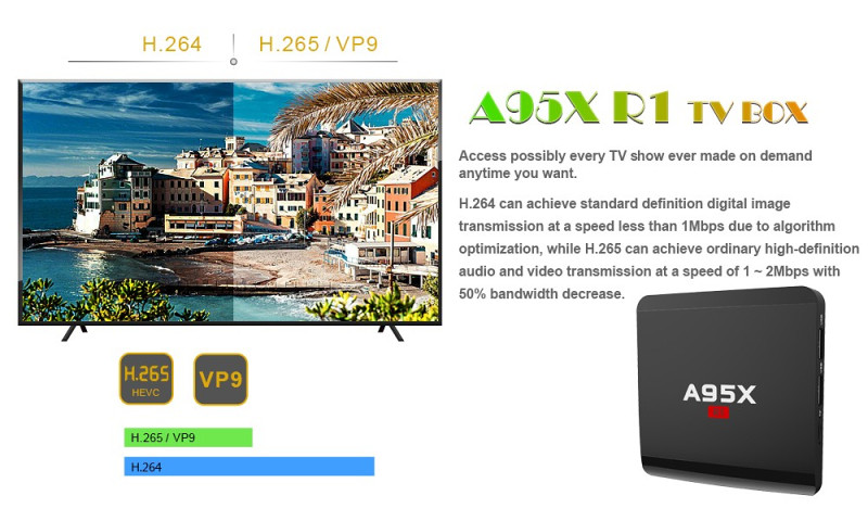 Nexbox A95X R1 Android 7 TV Box, Kodi, IPTV