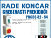 GREBENASTI PREKIDAČ/PREKIDAČI PNGBS 32-54