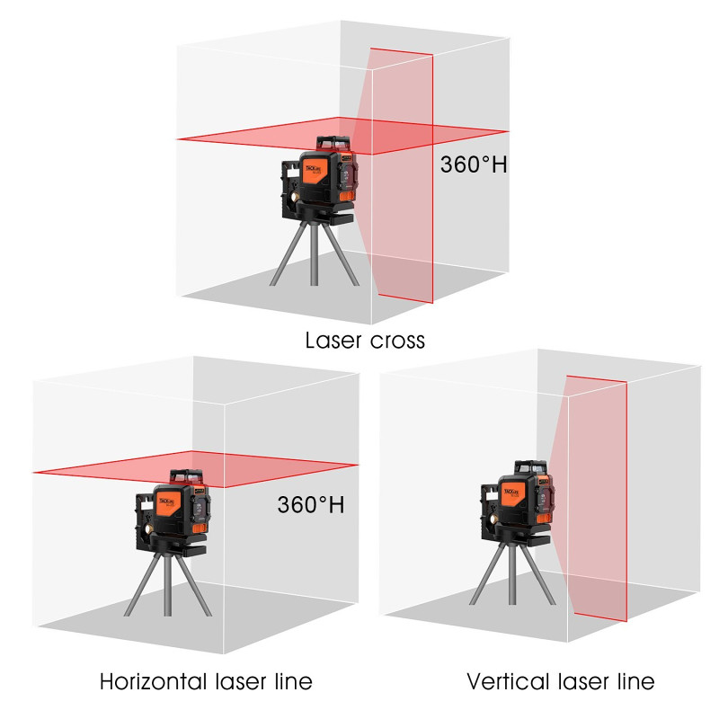 Tacklife SC-L03 - 98ft Crossline Self-Leveling Laser