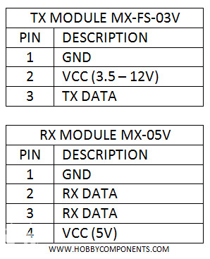 Arduino 315 MHz TX+RX MX-FS-03V MX-05V Moduli