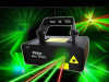 LASER IBIZA 200RGY, DMX KONTROLA
