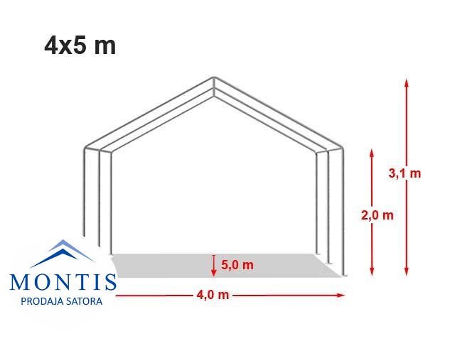 Prodaja šator 4x5m Economy