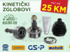 Kinetički zglobovi