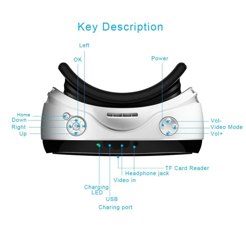 MAGICSEE M1 Android (2 gb/16 gb) all in one VR Headset