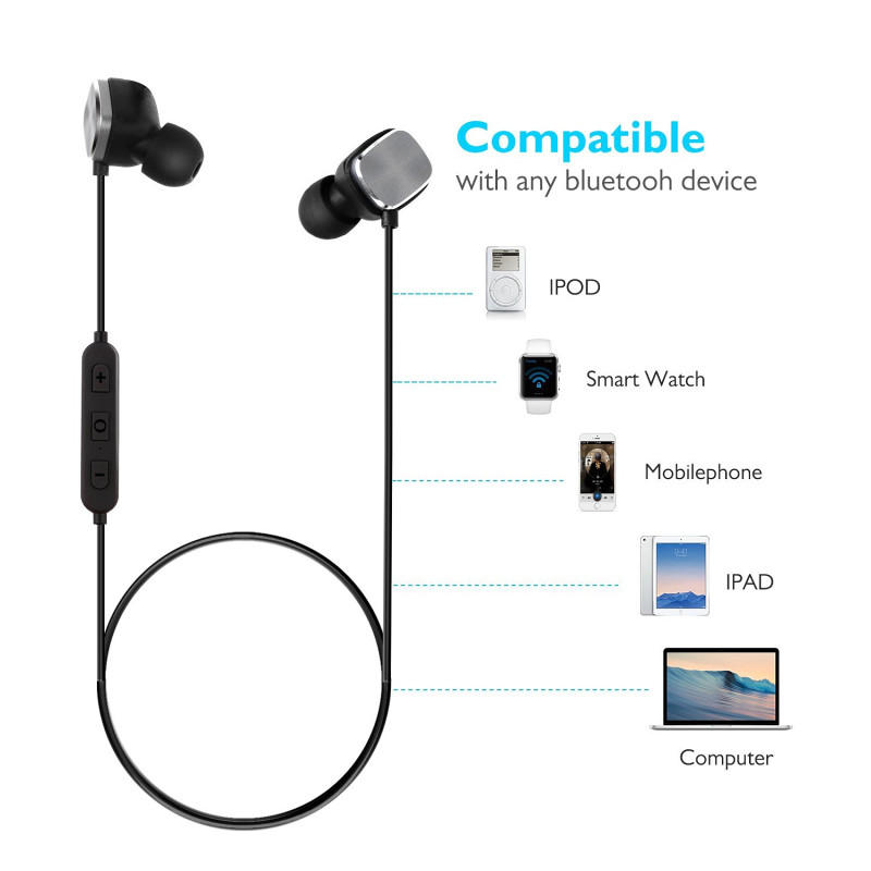 Bluetooth Kopfhörer COULAX Bluetooth 4.1