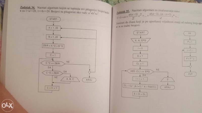 Knjiga Algoritmi u programiranju