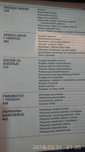 Popravi sam svoj  auto KNJIGA