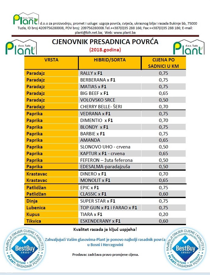 Rasad povrća, Plant Tuzla