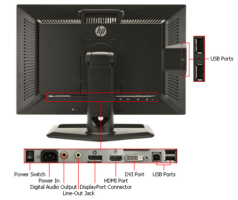 Monitor HP ZR2440w IPS LED  24'' Full HD