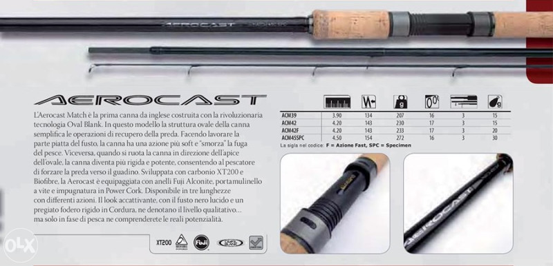 Štap Shimano Aerocast Match ACM42F (4.20m, do 20g)