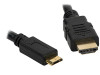 CC MSI HDMI-M - miniHDMI 1.4 2M M/M -RETAIL