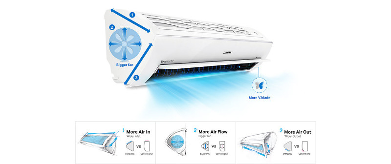 Samsung PRO INVERTER WiFi klima New Triangle 3.8kW
