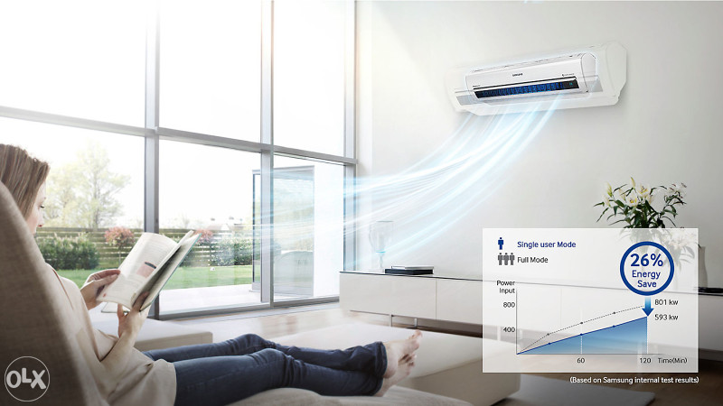 Samsung PRO INVERTER WiFi klima New Triangle 3.8kW