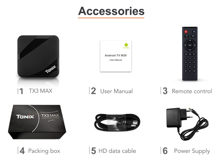 Android box Tanix TX3 Max 2 GB i 16 ROM (Free-IPTV)