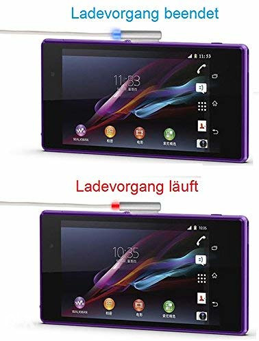 Sony xperia z3 kabal