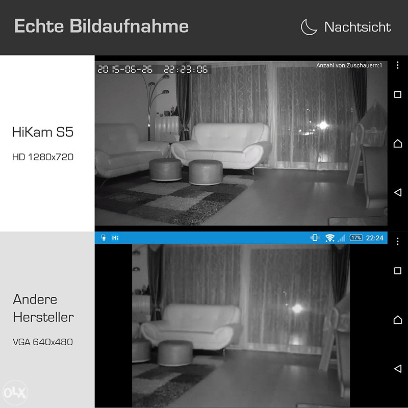 IP wifi camera