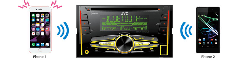 AUTO RADIO JVC KWR920BT 24mjeseca Garancija