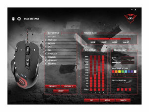 TRUST 21186 GXT 162 Optical Gaming Mouse