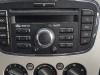 Ford galaxy mjenjac power shift