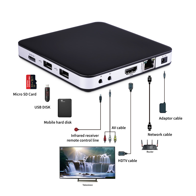 TVIP Box 605 IPTV 4K Android/Linux Stalker 1GB RAM, 8GB